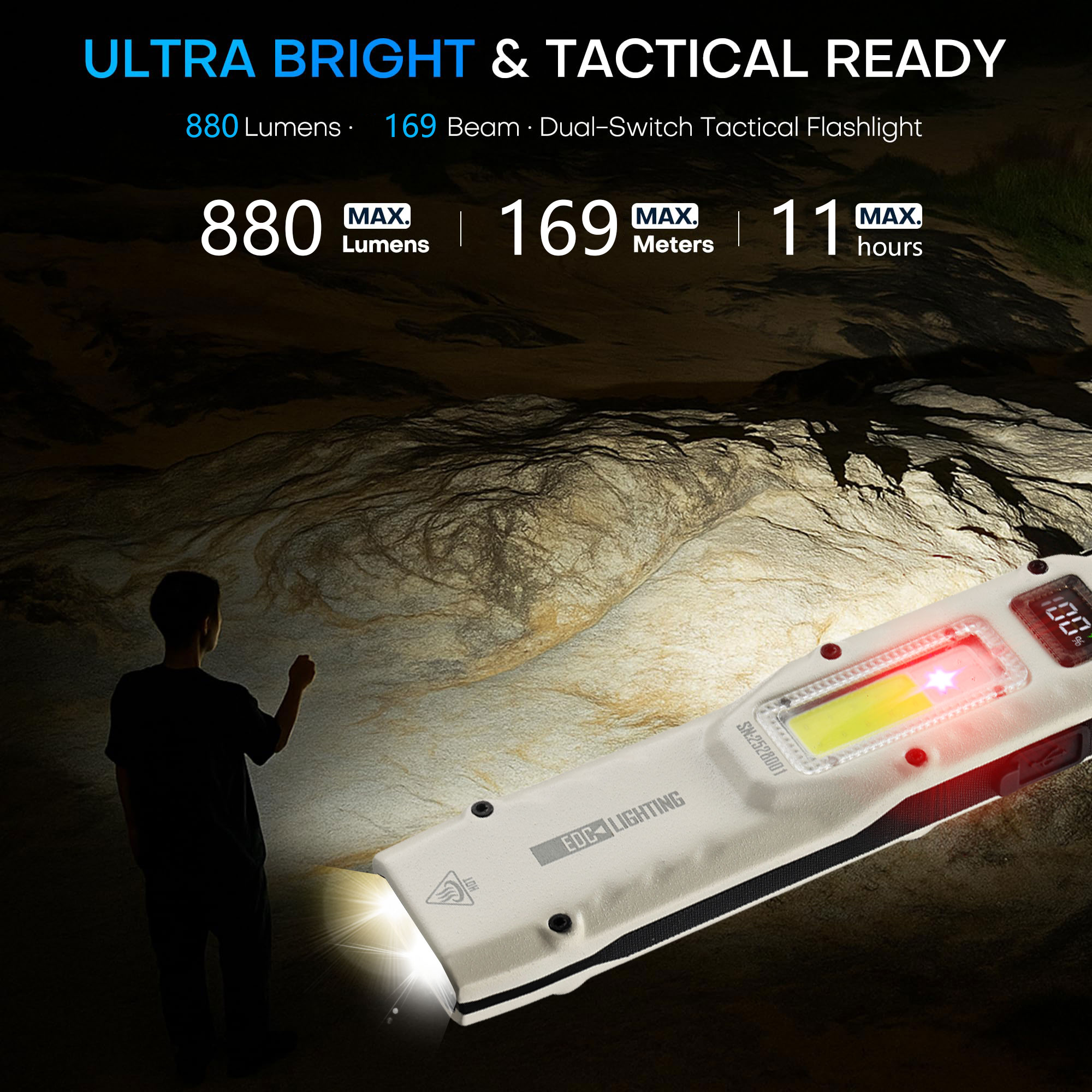 Portable 880LM YEMAO M28 Ultra - Outdoor Camping Lights recension och pris
