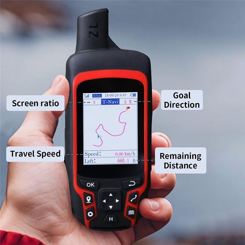ABZZ-GPS For Hiking Handheld A - Outdoor Camping Rug recension och pris