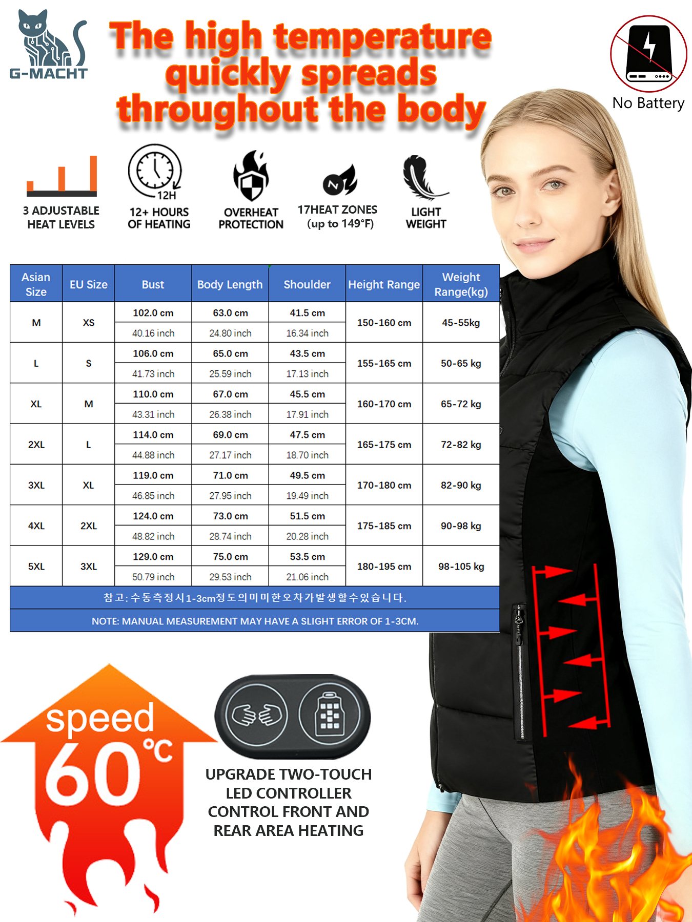 Unisex Winter Heated Vest 17 Z - Outdoor Camping Zone recension och pris