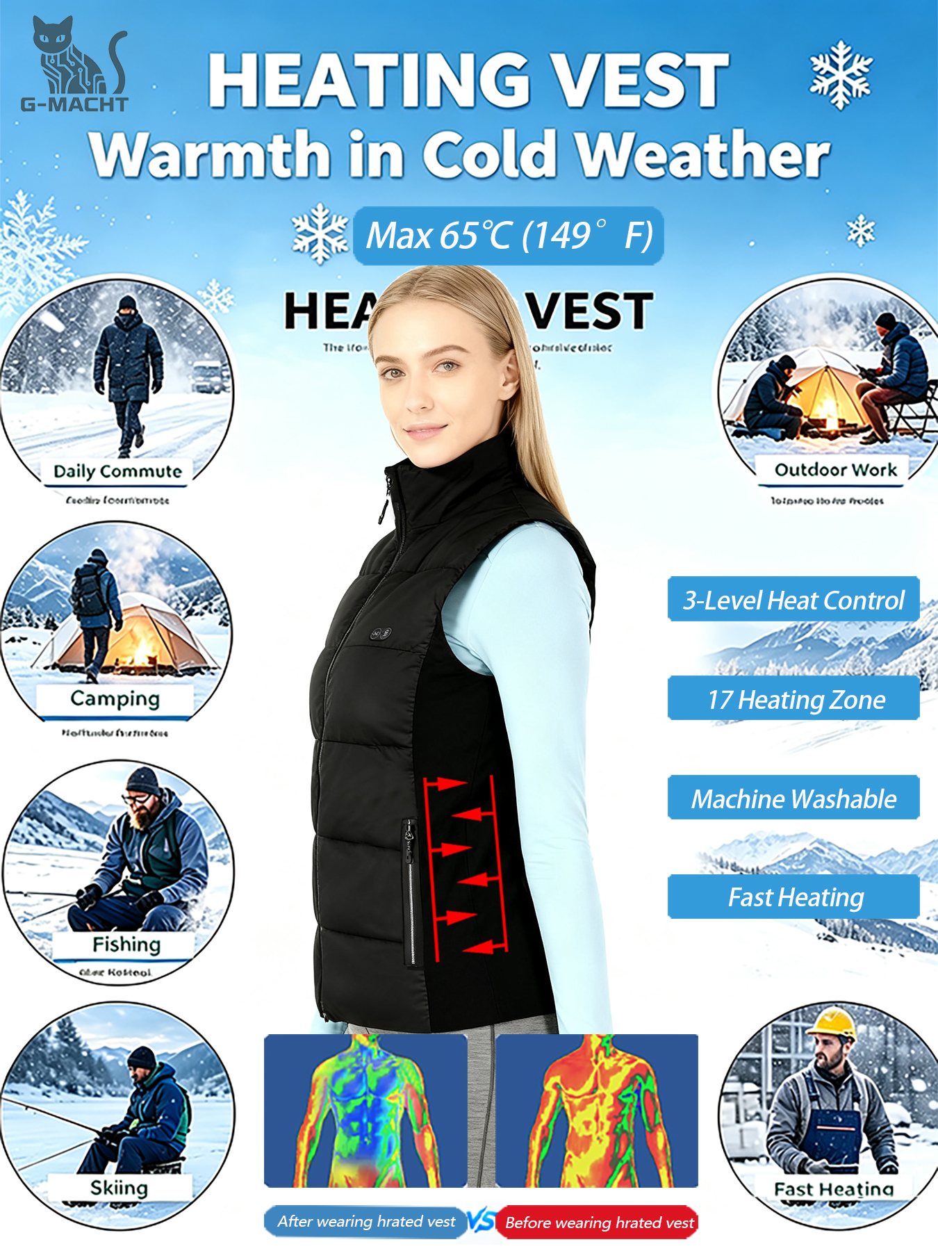 Unisex Winter Heated Vest 17 Z - Outdoor Camping Zone recension och pris