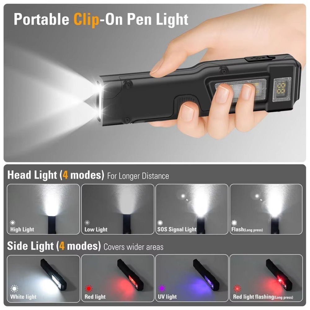 Ultra-Thin EDC Rechargeable LE - Outdoor Camping Lights recension och pris